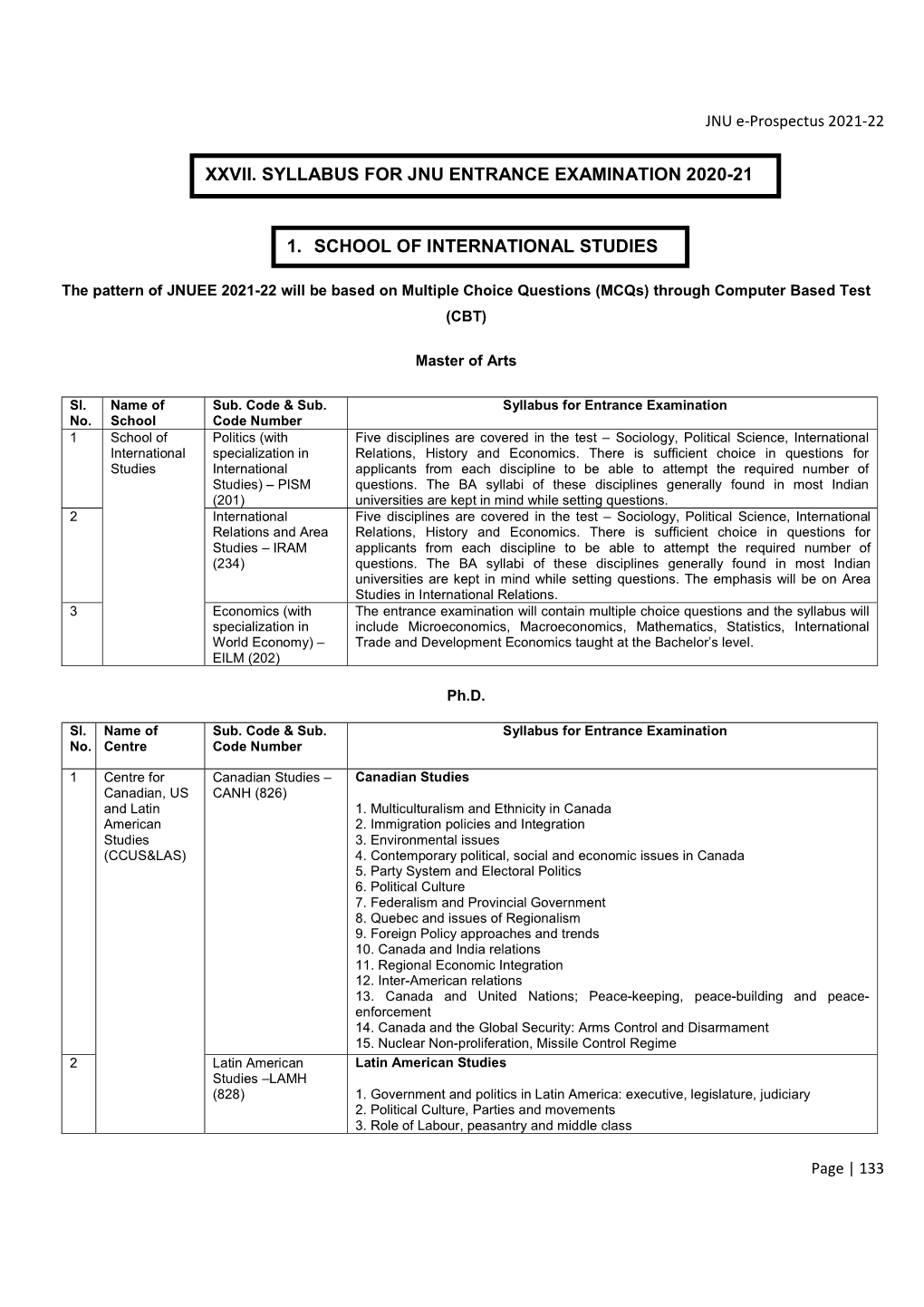 Xxvii. Syllabus for Jnu Entrance Examination 2020-21 1. School of International Studies