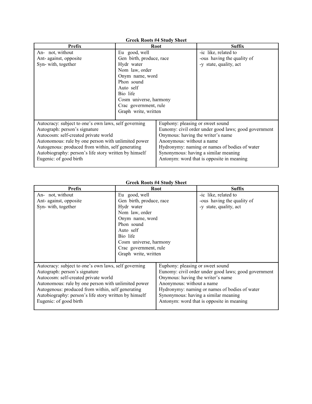 Greek Roots #4 Study Sheet