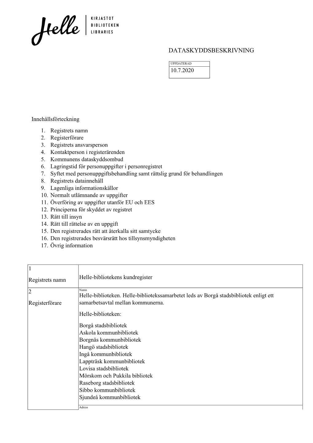 Dataskyddsbeskrivning / Helle-Biblioteken