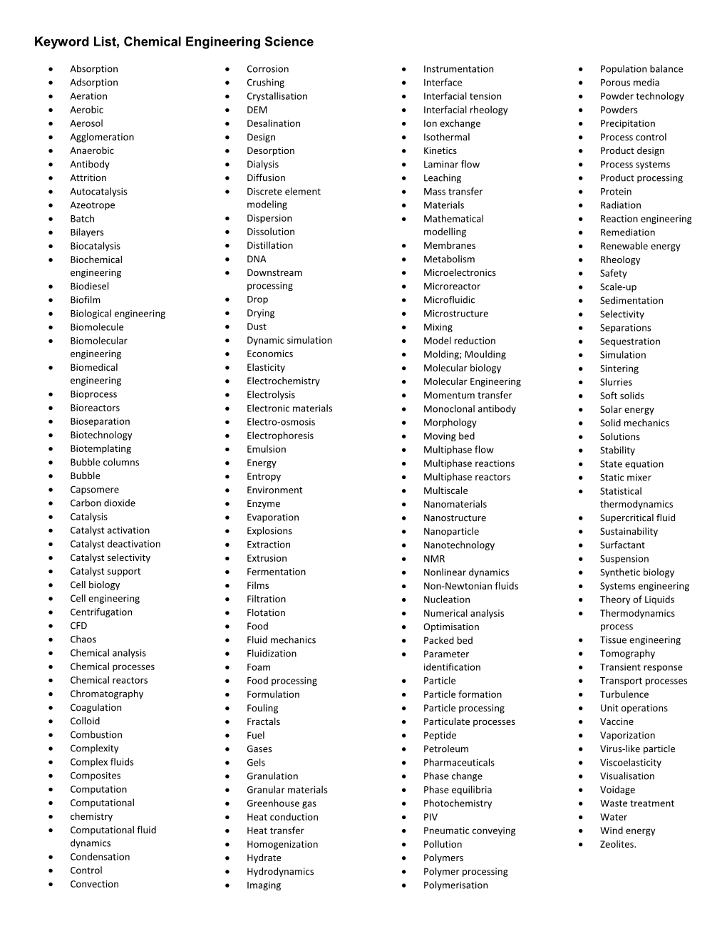 Keyword List, Chemical Engineering Science