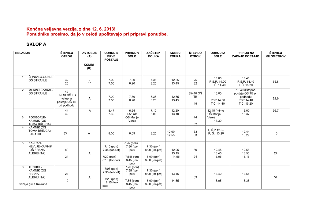 Končna Veljavna Verzija, Z Dne 12. 6. 2013! Ponudnike Prosimo, Da Jo V Celoti Upoštevajo Pri Pripravi Ponudbe. SKLOP A