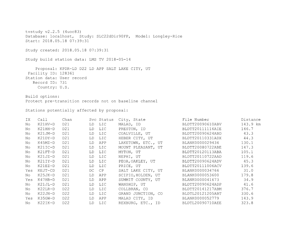 Database: Localhost, Study: Slc22ddir90fp, Model: Longley-Rice Start: 2018.05.18 07:39:31