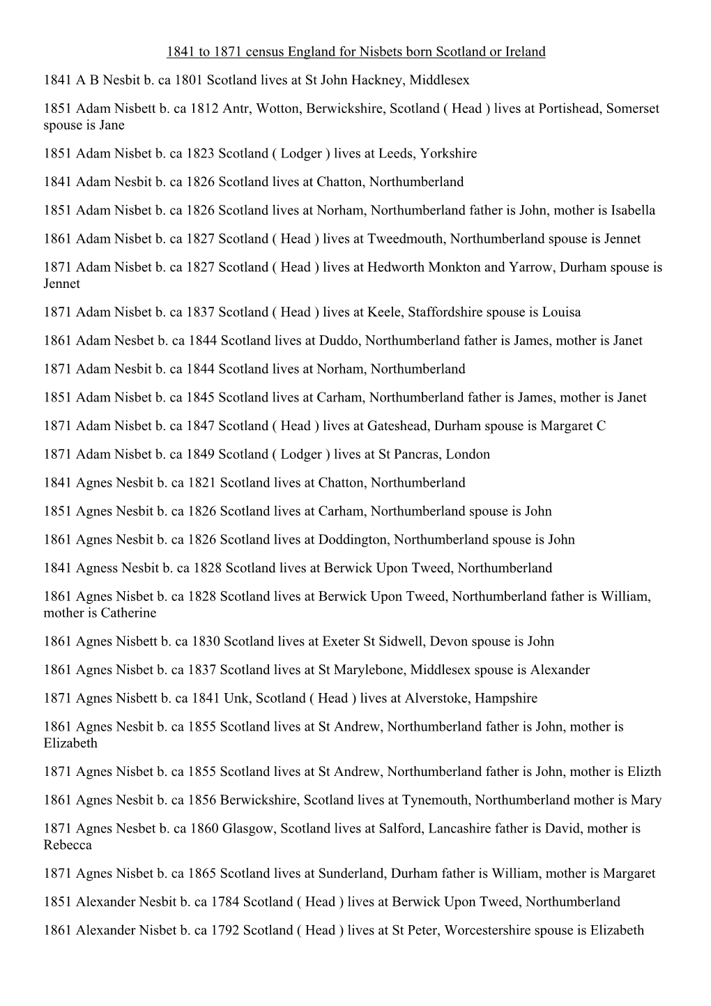 1841 to 1871 Census England for Nisbets Born Scotland Or Ireland 1841 a B Nesbit B