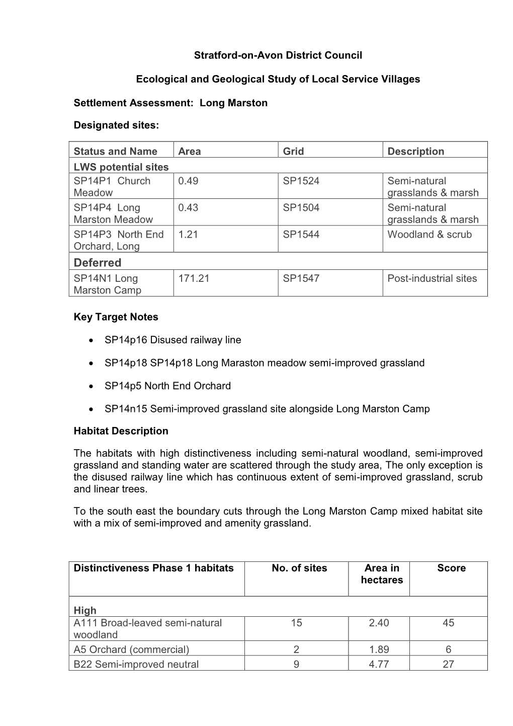 Deferred SP14N1 Long 171.21 SP1547 Post-Industrial Sites Marston Camp