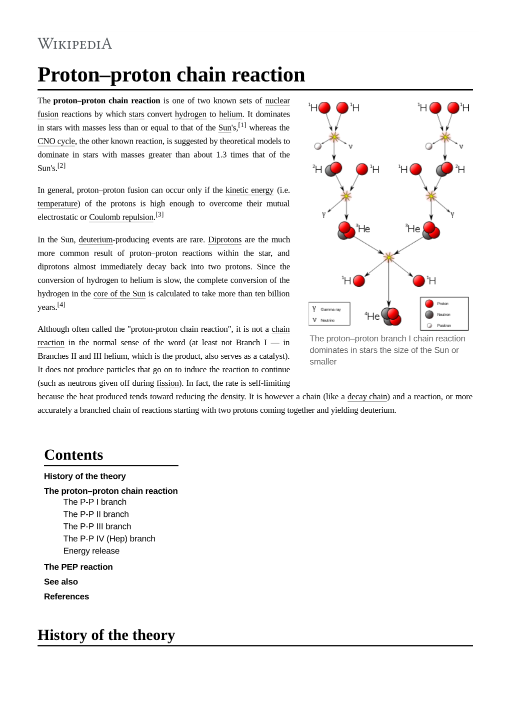 Proton–Proton Chain Reaction