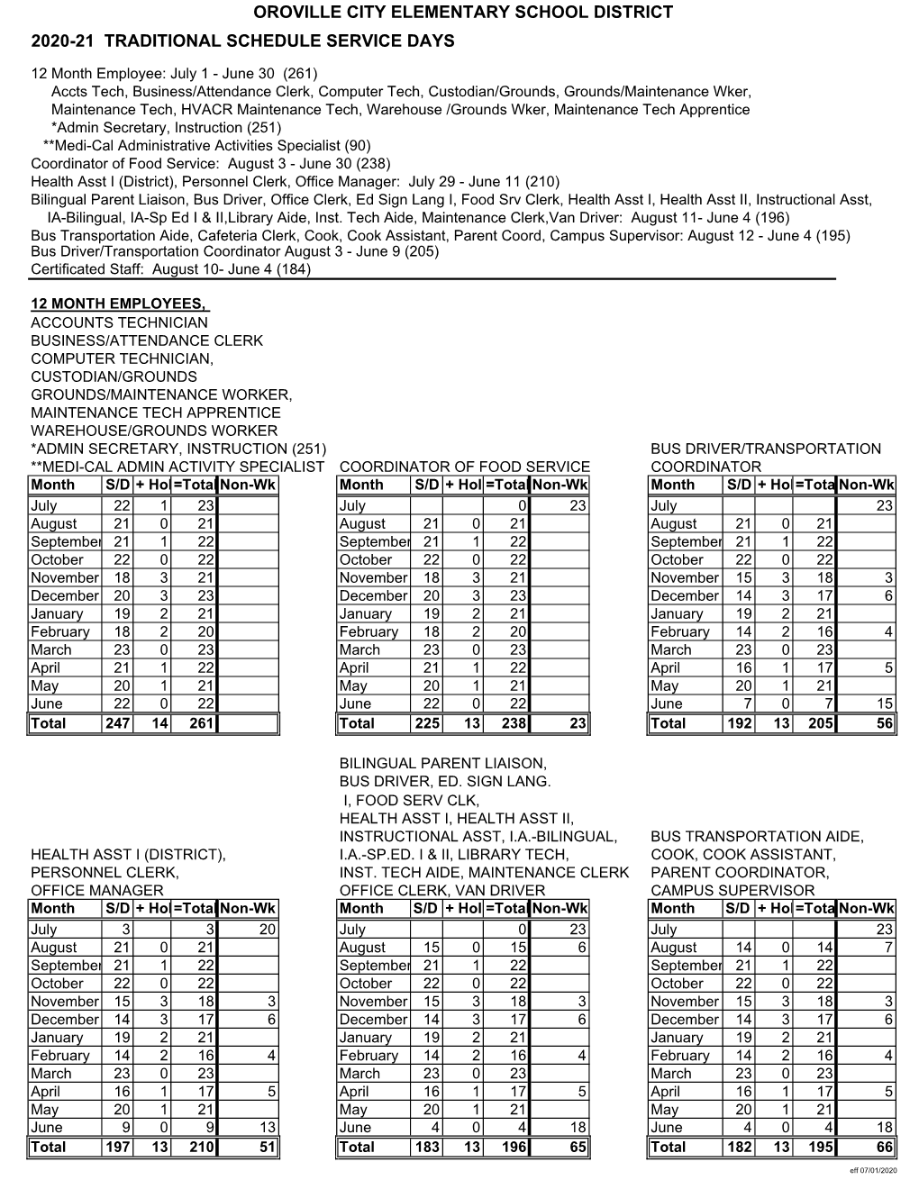 2020-21 Service Days Calendar