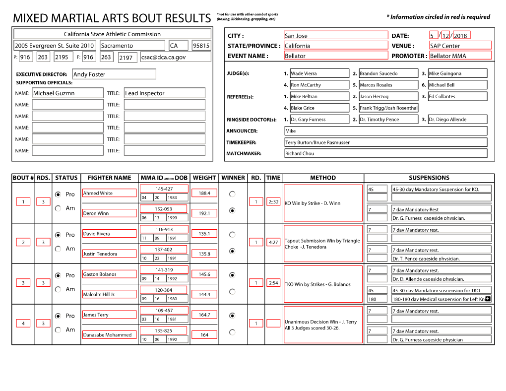 MIXED MARTIAL ARTS BOUT RESULTS (Boxing, Kickboxing, Grappling, Etc) * Information Circled in Red Is Required