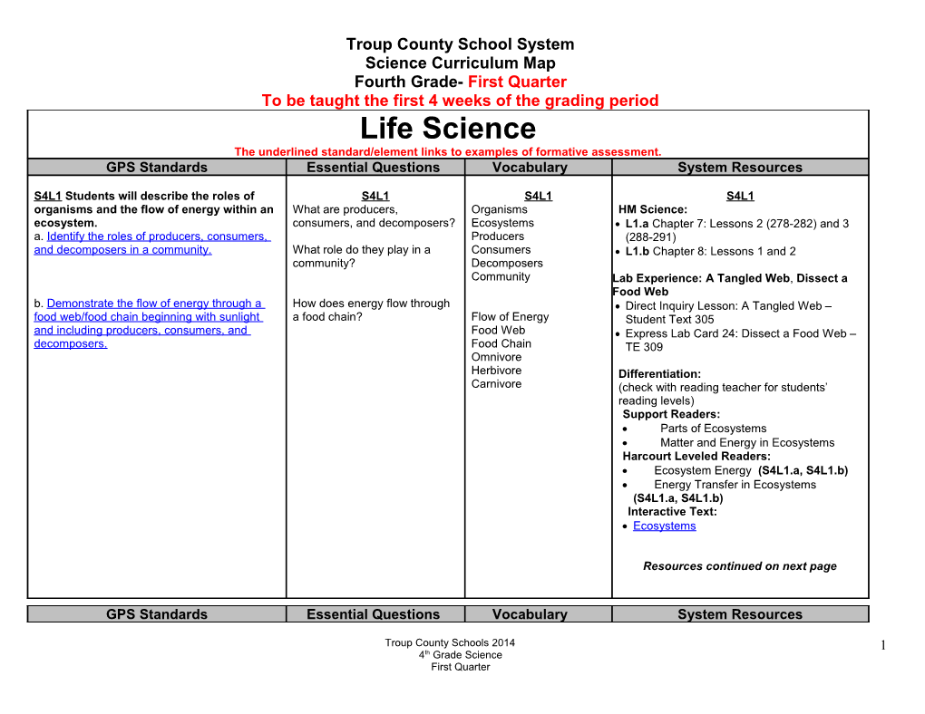 Troup County School System s9