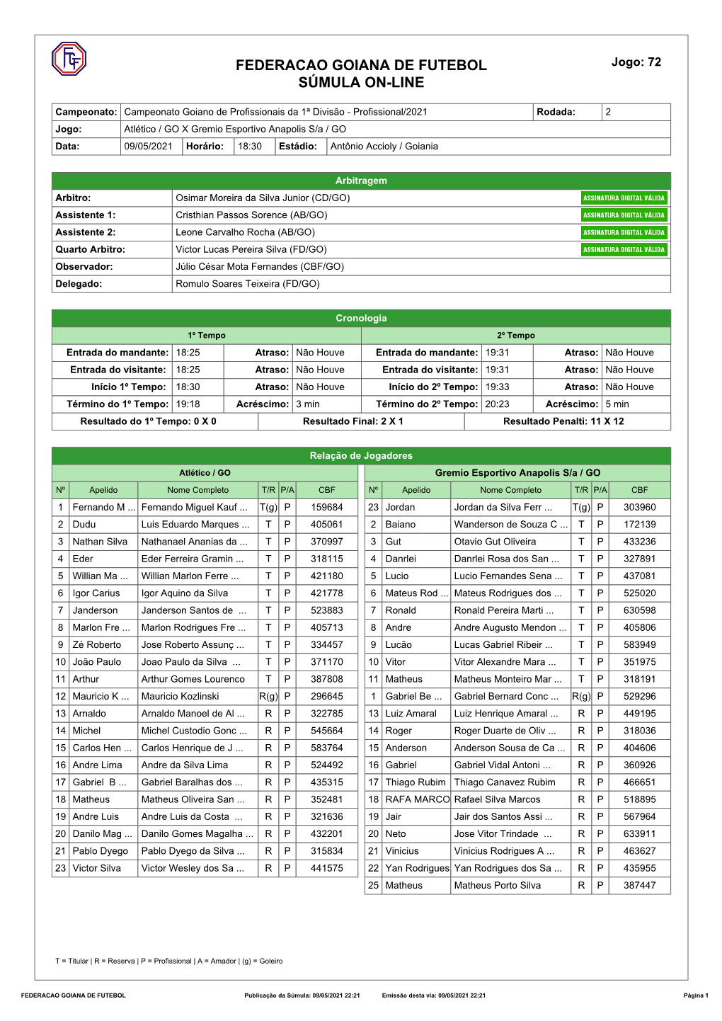 FEDERACAO GOIANA DE FUTEBOL Jogo: 72 SÚMULA ON-LINE