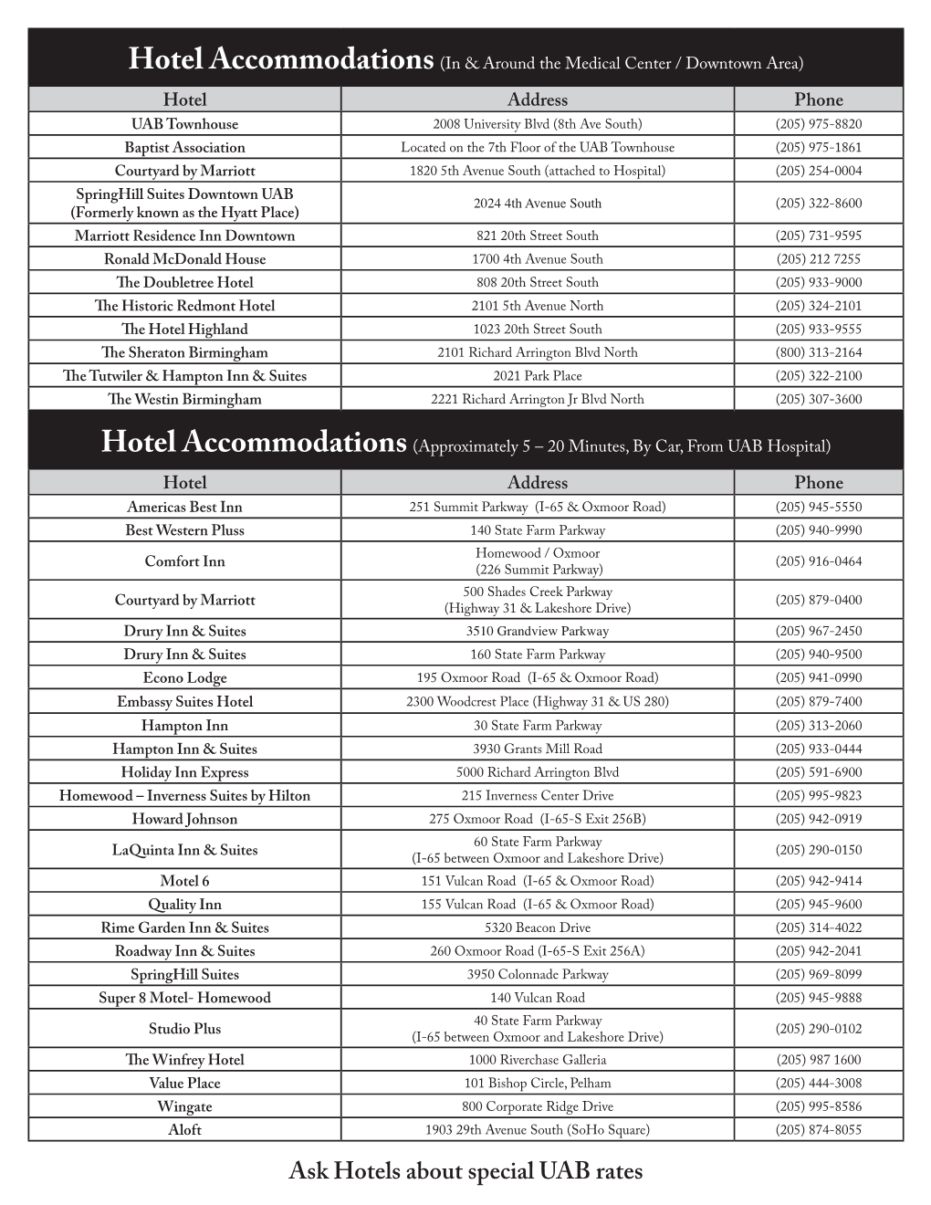 Hotel Accommodations(In & Around the Medical Center