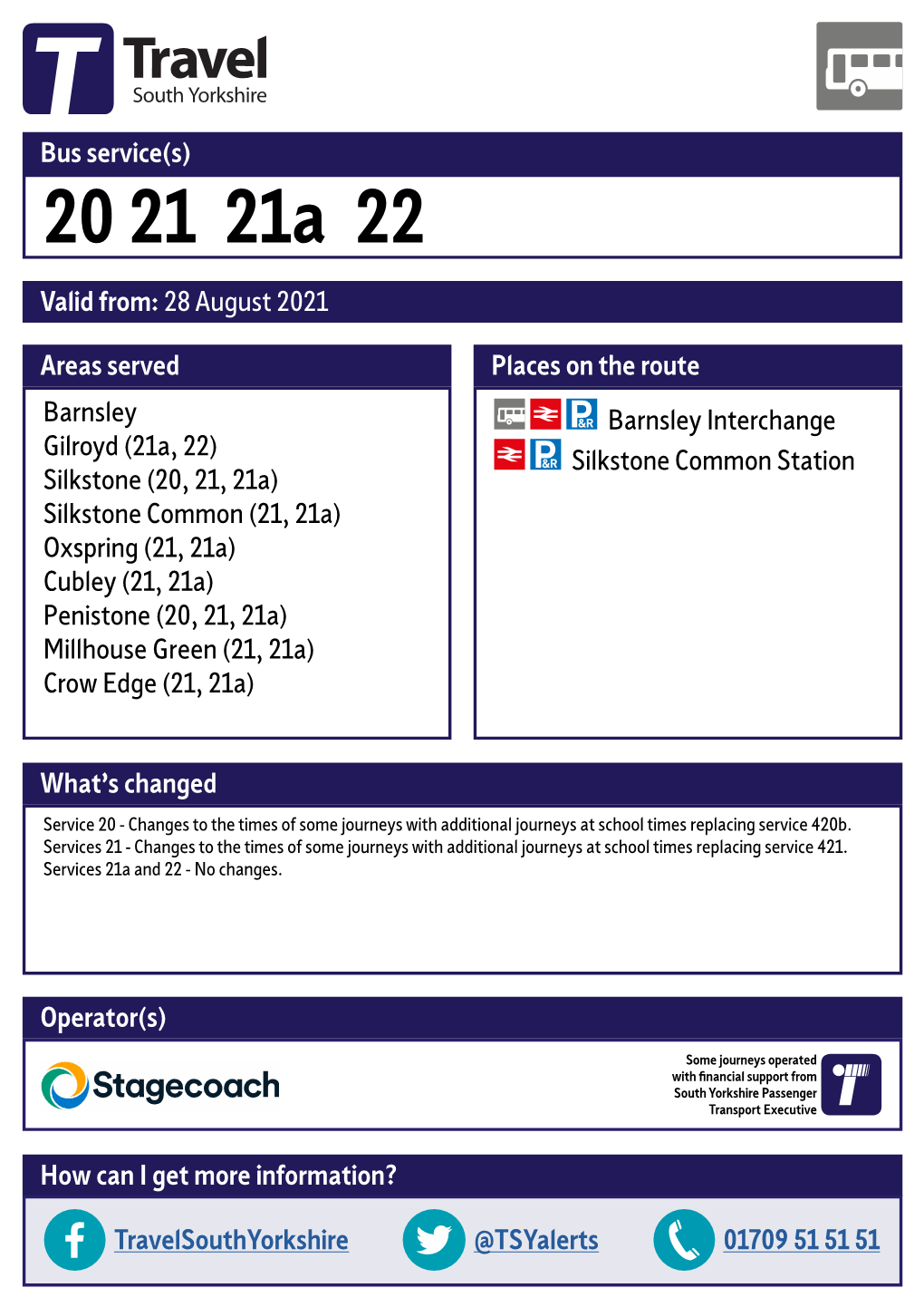 20 21 21A 22 Valid From: 28 August 2021