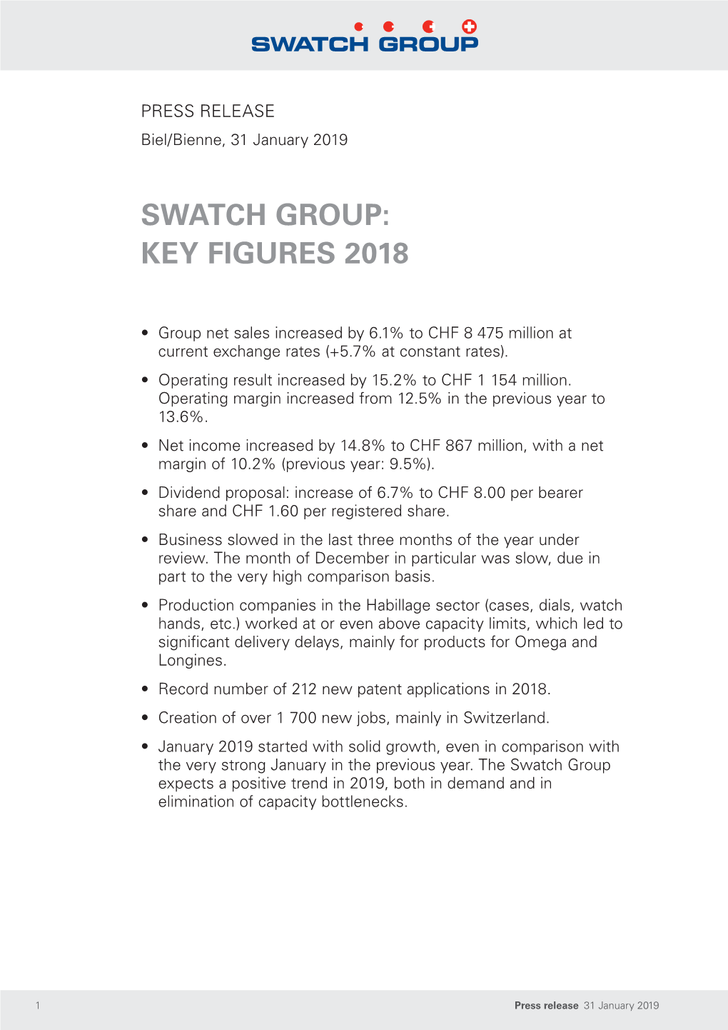 Key Figures 2018