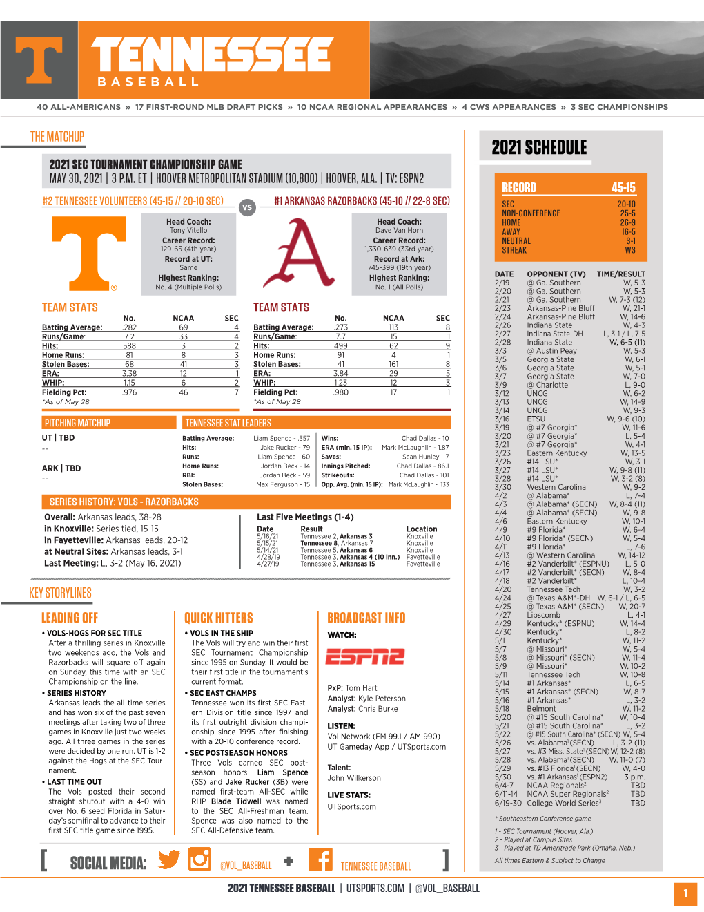 2021 Schedule 2021 Sec Tournament Championship Game May 30, 2021 | 3 P.M