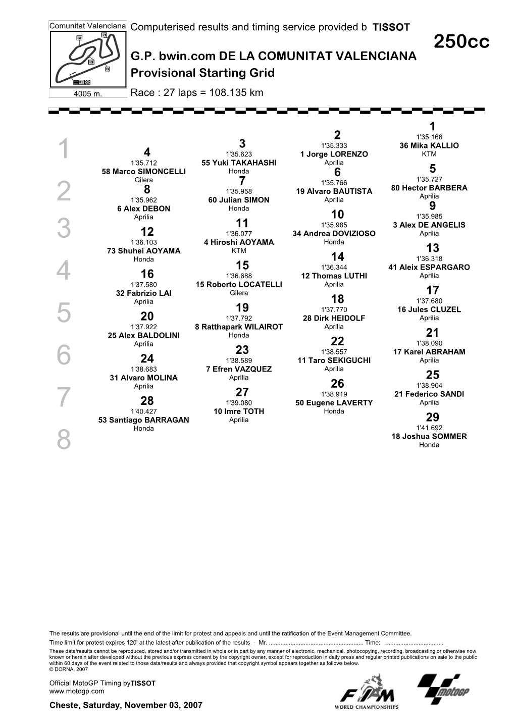 R GRID Provisional