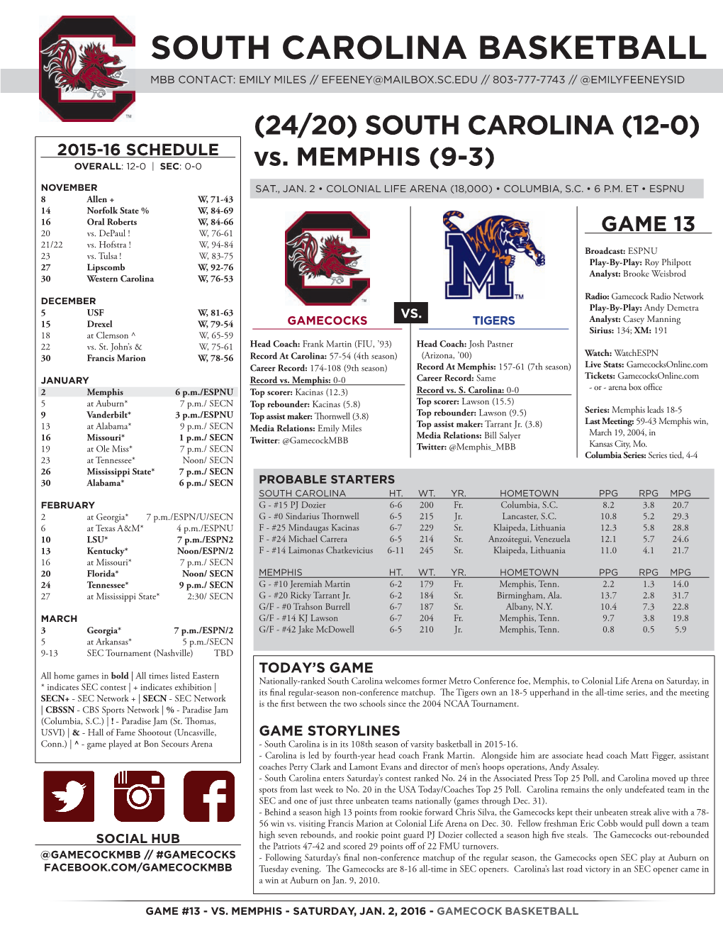 South Carolina Basketball Mbb Contact: Emily Miles // Efeeney@Mailbox.Sc.Edu // 803-777-7743 // @Emilyfeeneysid