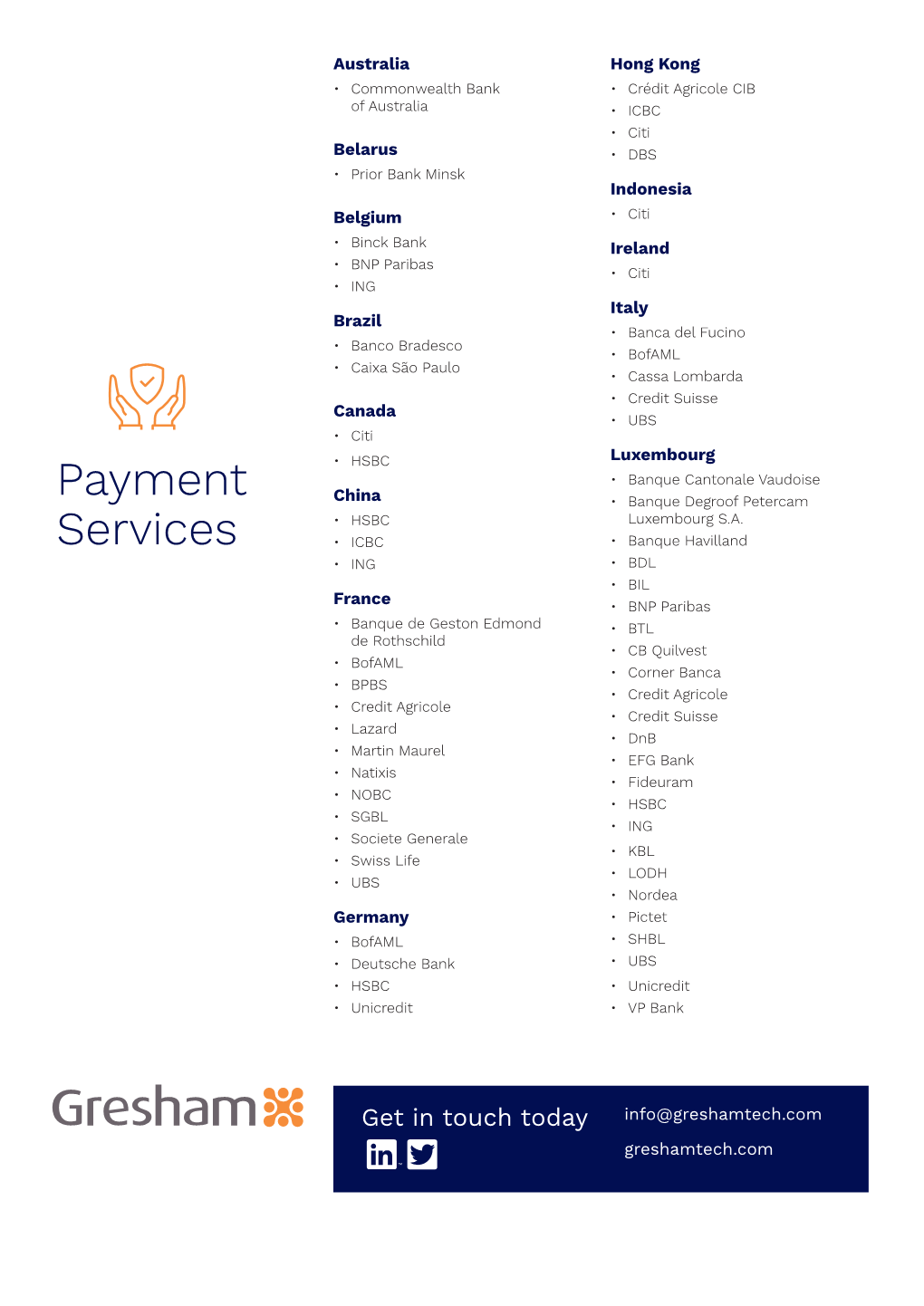 Payment Services