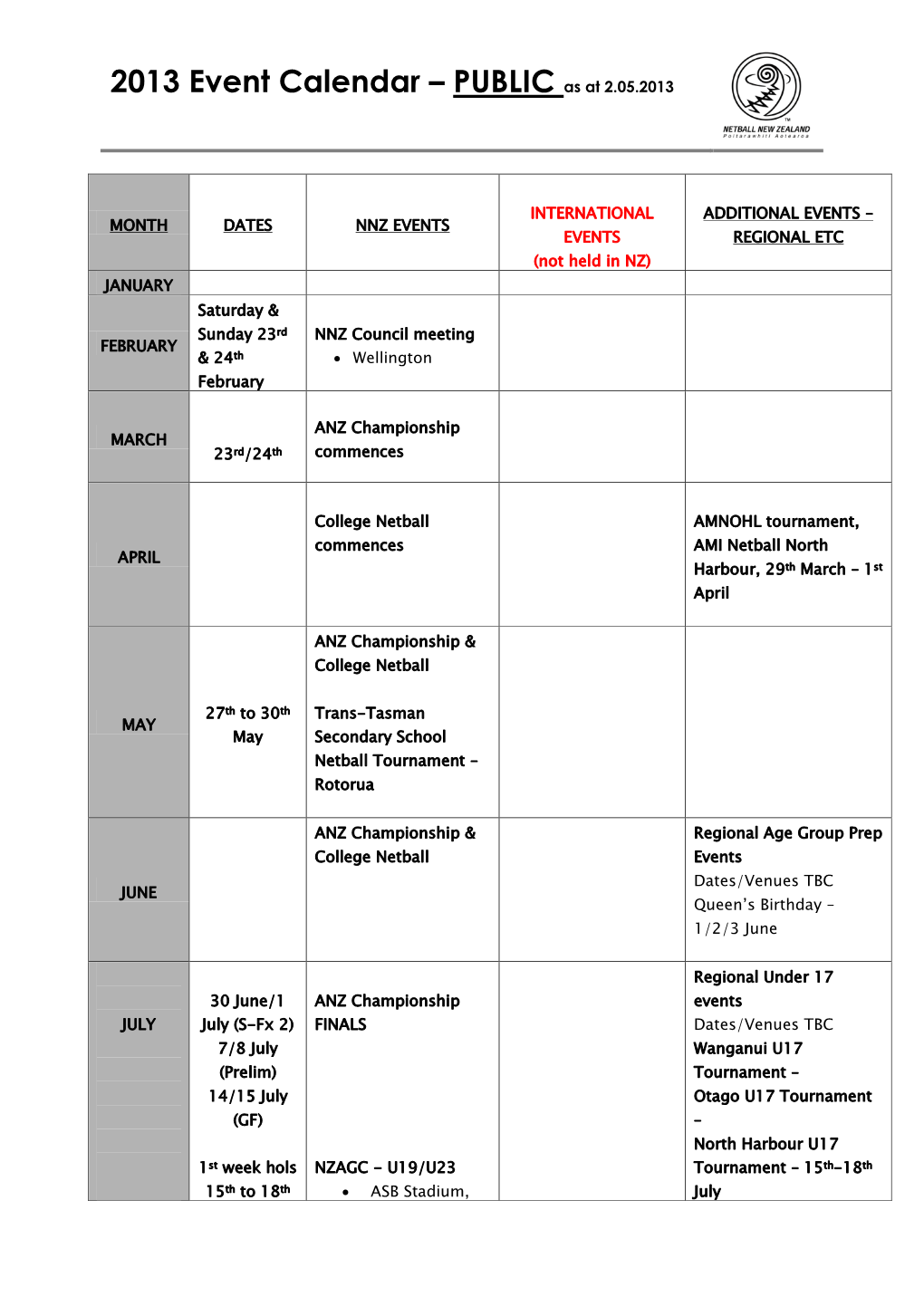 2013 Event Calendar – PUBLIC As at 2.05.2013