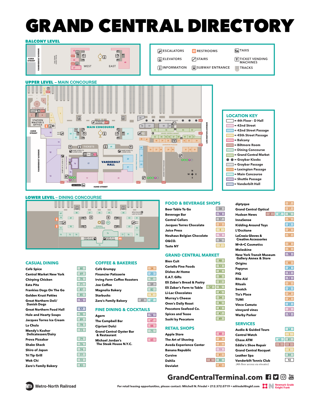 GCT Directory2017 Exploration