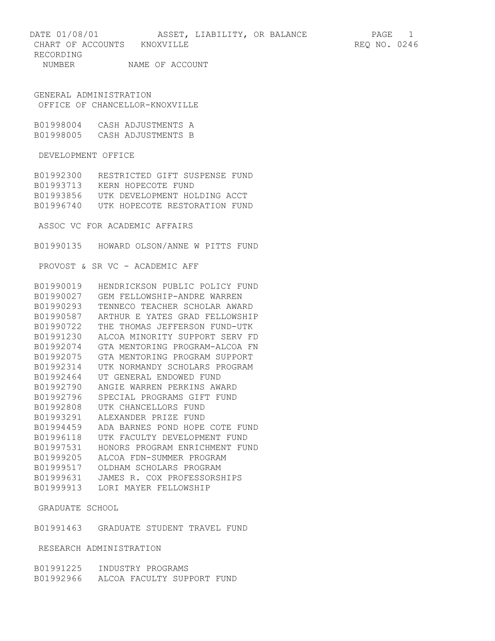 Date 01/08/01 Asset, Liability, Or Balance Page 1