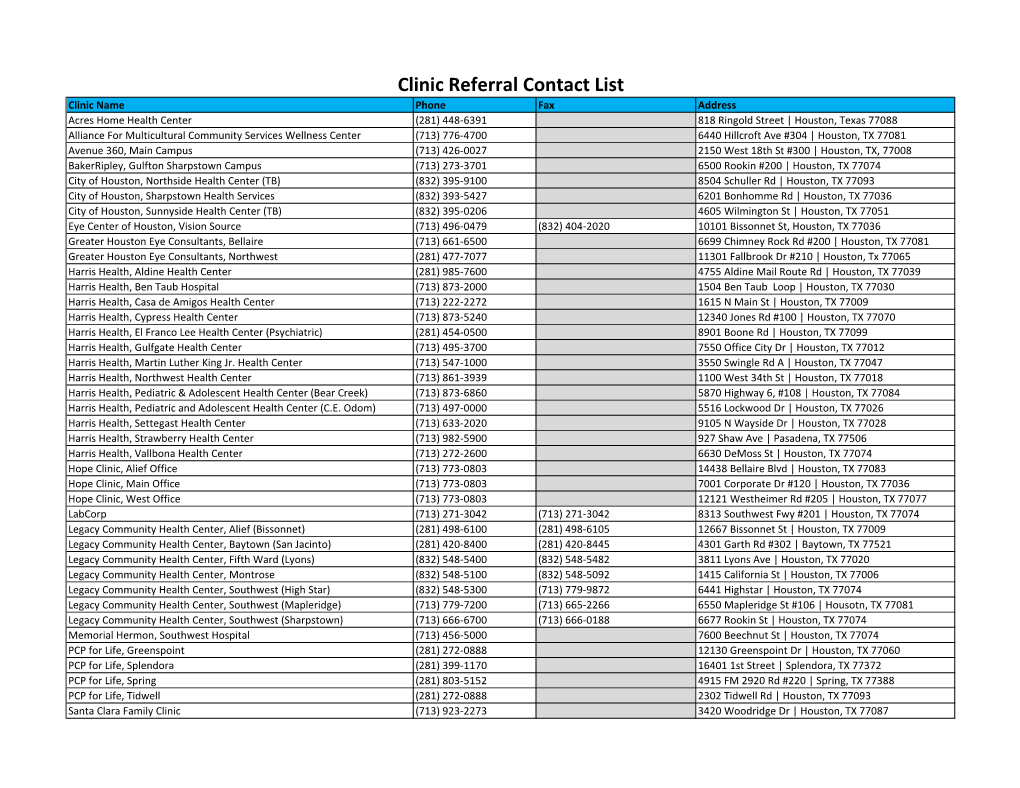 Clinic Referral Contact List