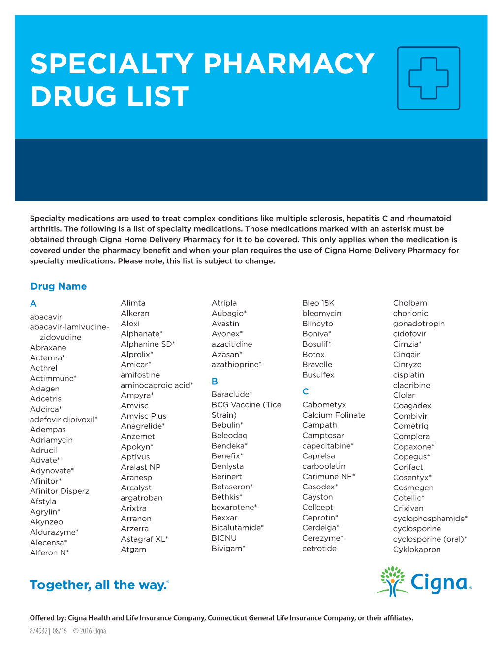 Specialty Pharmacy Drug List