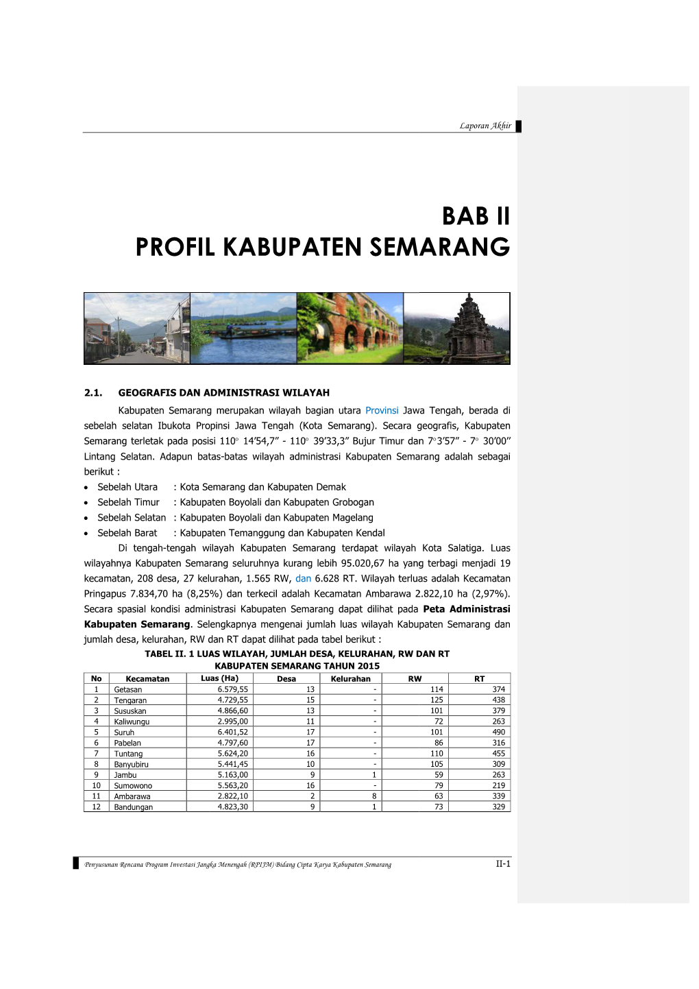 Profil Kabupaten Semarang