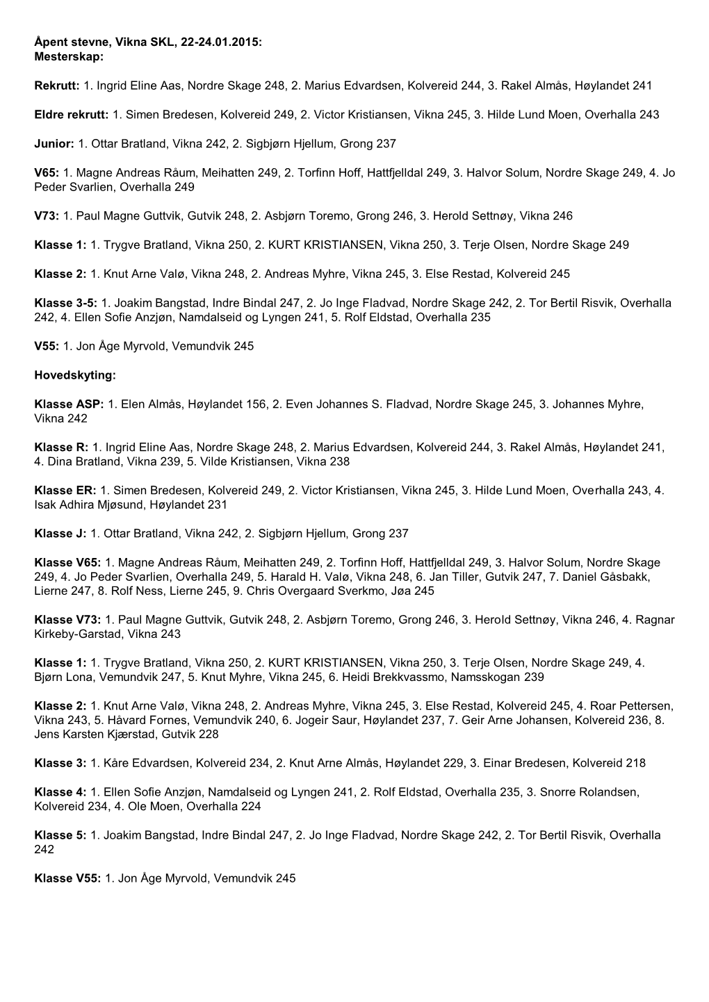 Åpent Stevne, Vikna SKL, 22-24.01.2015: Mesterskap: Rekrutt: 1. Ingrid Eline Aas, Nordre Skage 248, 2. Marius Edvardsen, Kolver