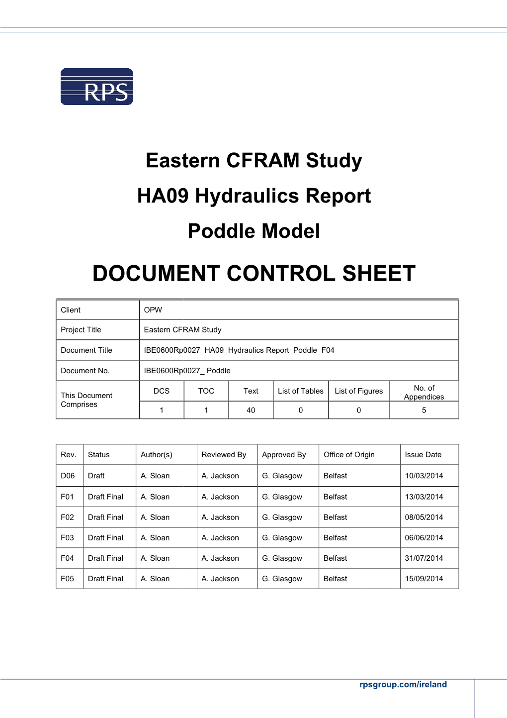 Poddle Model DOCUMENT CONTROL SHEET