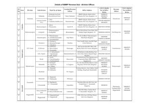 Details of BBMP Revenue Sub - Division Offices