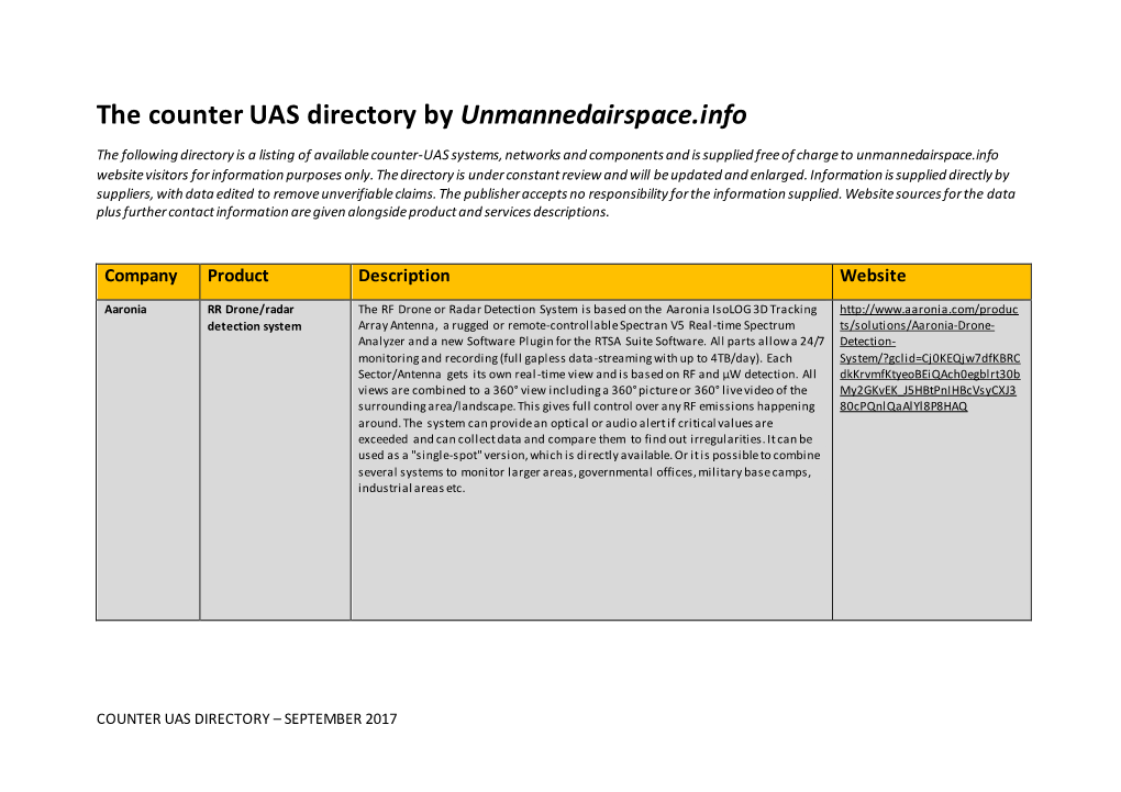 The Counter UAS Directory by Unmannedairspace.Info