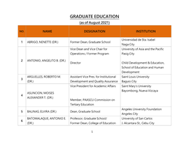 Graduate Education Accreditors