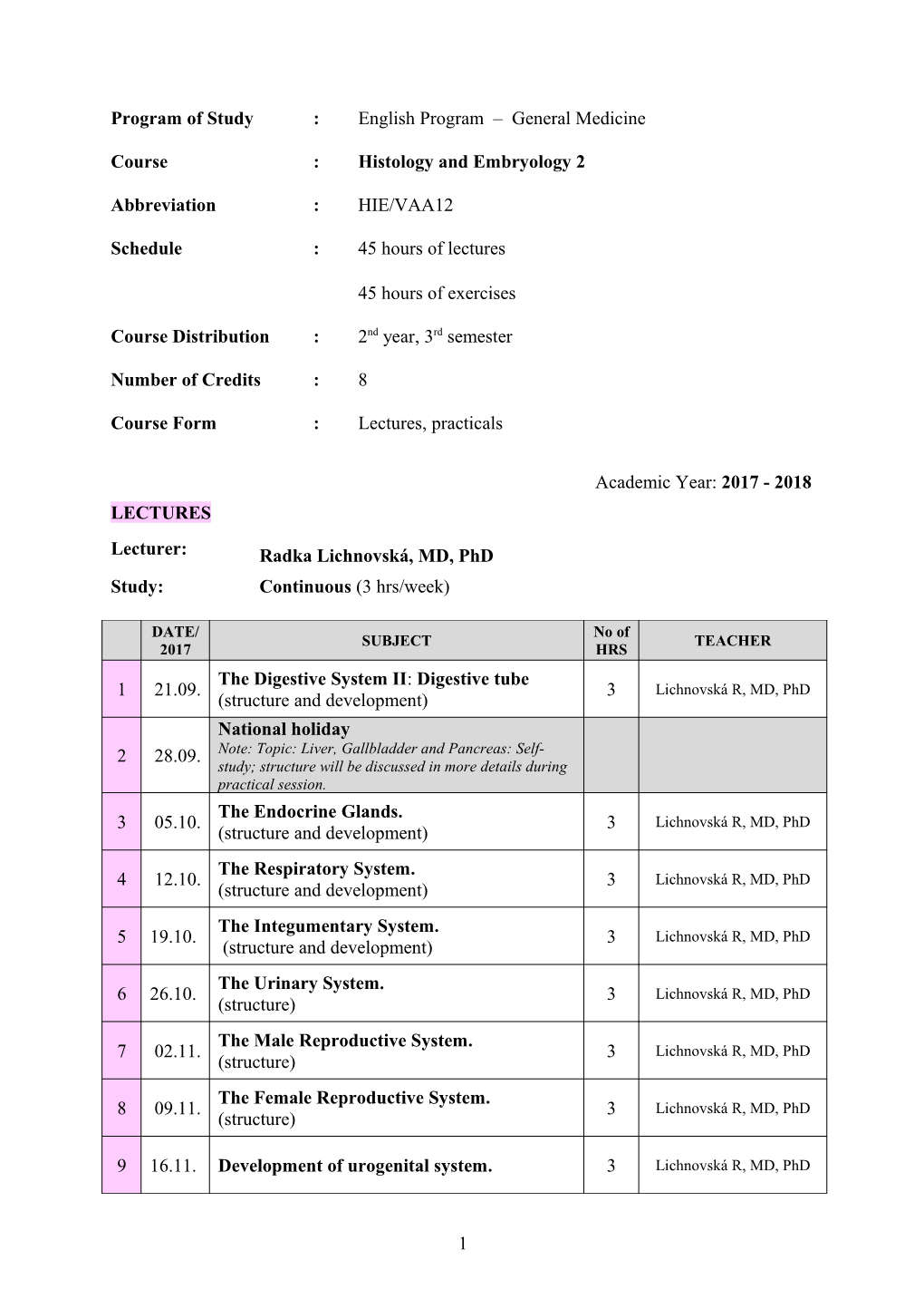 Program of Study s5