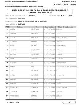 LISTE DES CANDIDATS AU CONCOURS DIRECT D'entree a LA FONCTION PUBLIQUE Centre De Concours De : BAMAKO Session De: Nov