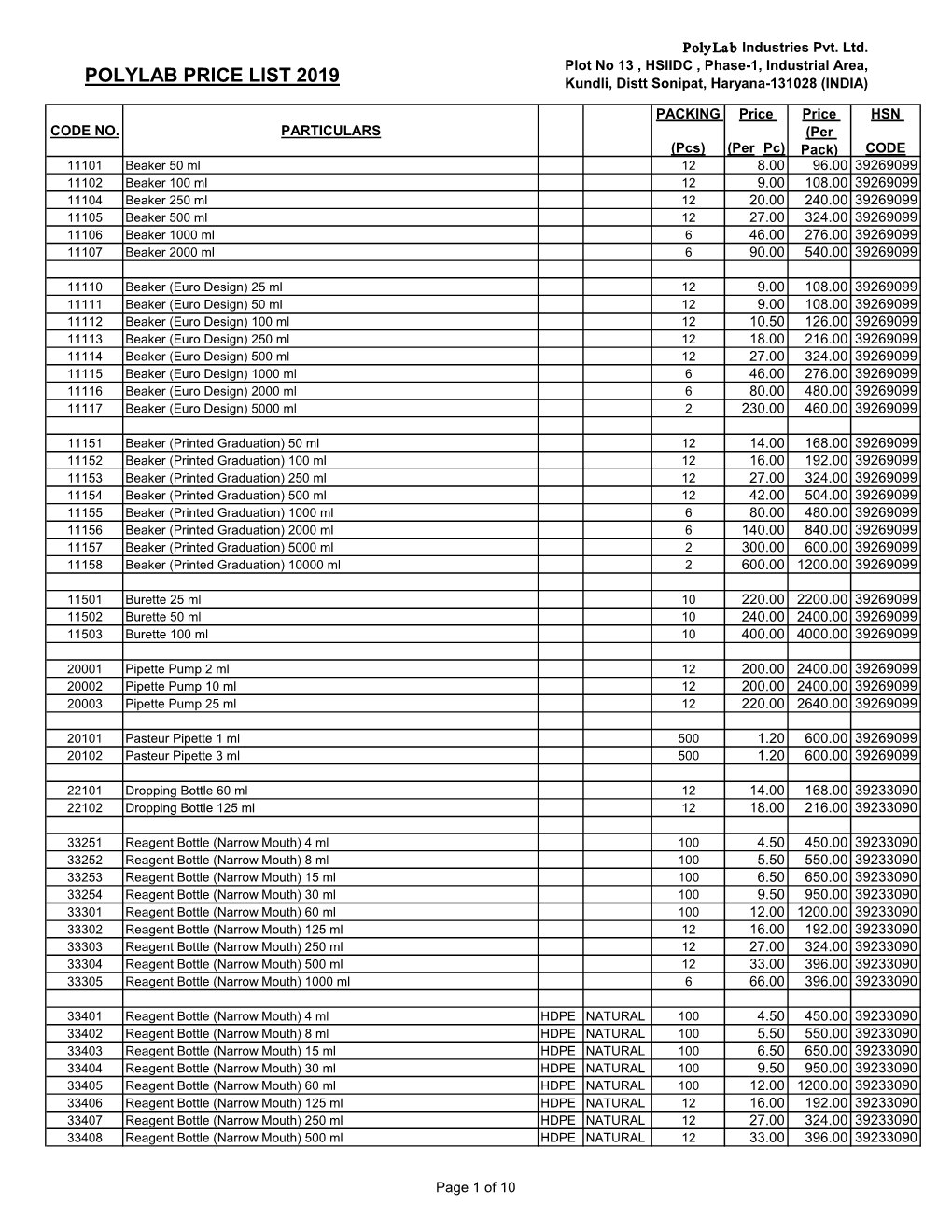 POLYLAB PRICE LIST 2019 Kundli, Distt Sonipat, Haryana-131028 (INDIA)