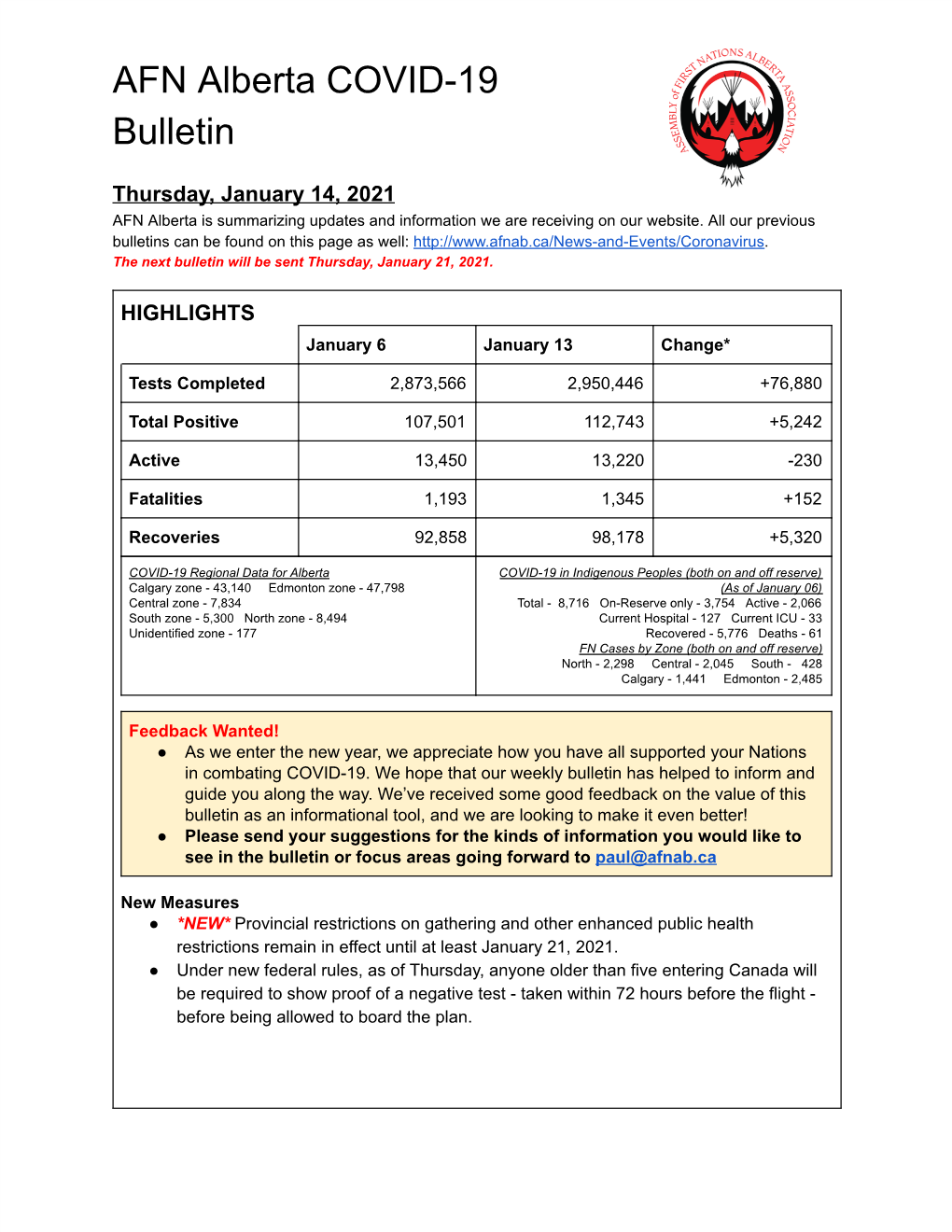 AFN Alberta COVID-19 Bulletin