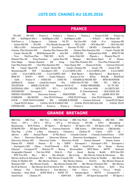 Liste Des Chaines Au 18.05.2016 France Grande Bretagne