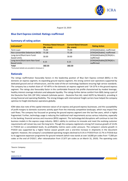 Blue Dart Express Limited: Ratings Reaffirmed