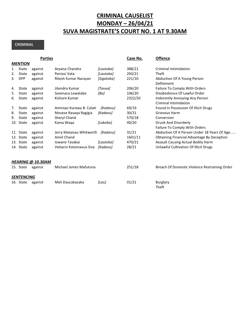 Criminal Causelist Monday – 26/04/21 Suva Magistrate's Court No. 1 at 9.30