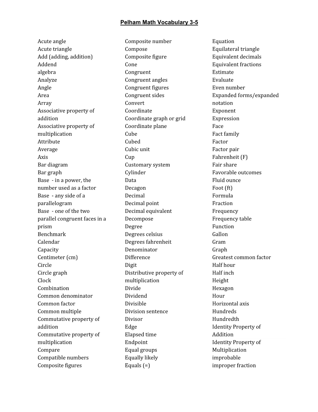 Pelham Math Vocabulary 3-5