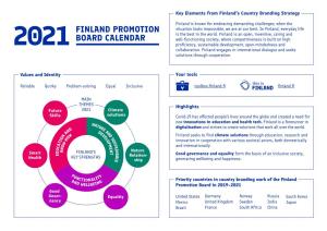 2021 Finland Promotion Board Calendar