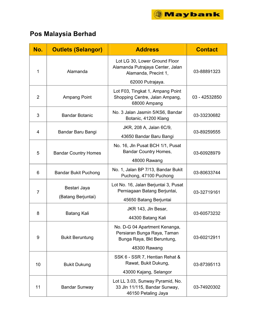 Pos Malaysia Berhad