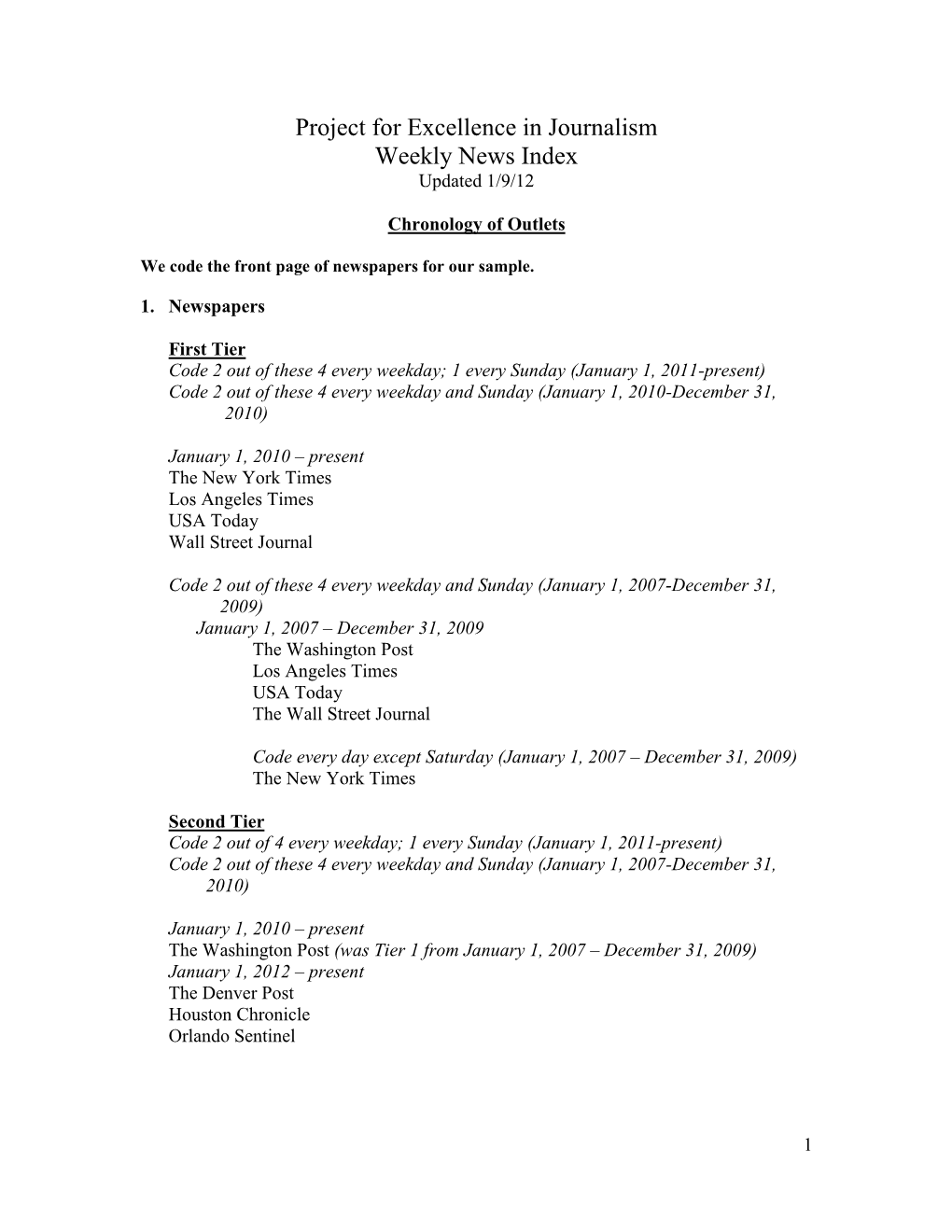 Chronology of Outlets Coded for the Weekly News Index