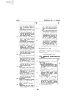 38 CFR Ch. I (7–1–18 Edition)