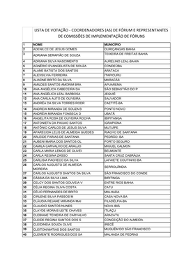 Lista De Votação - Coordenadores (As) De Fórum E Representantes De Comissões De Implementação De Fóruns