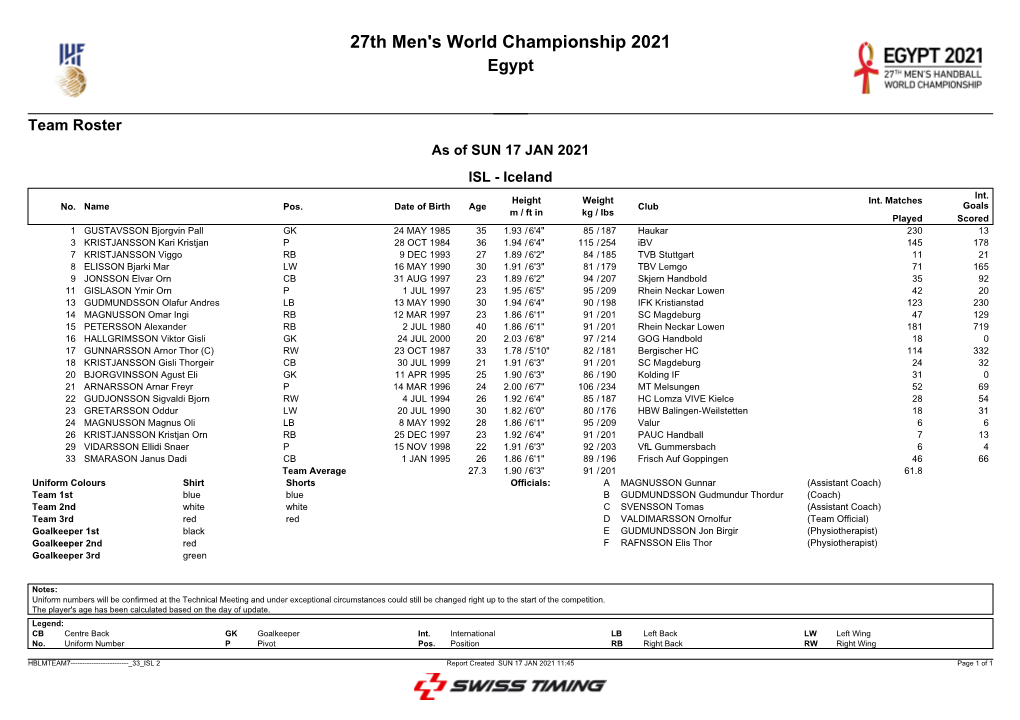 Team Roster As of SUN 17 JAN 2021 ISL - Iceland Int