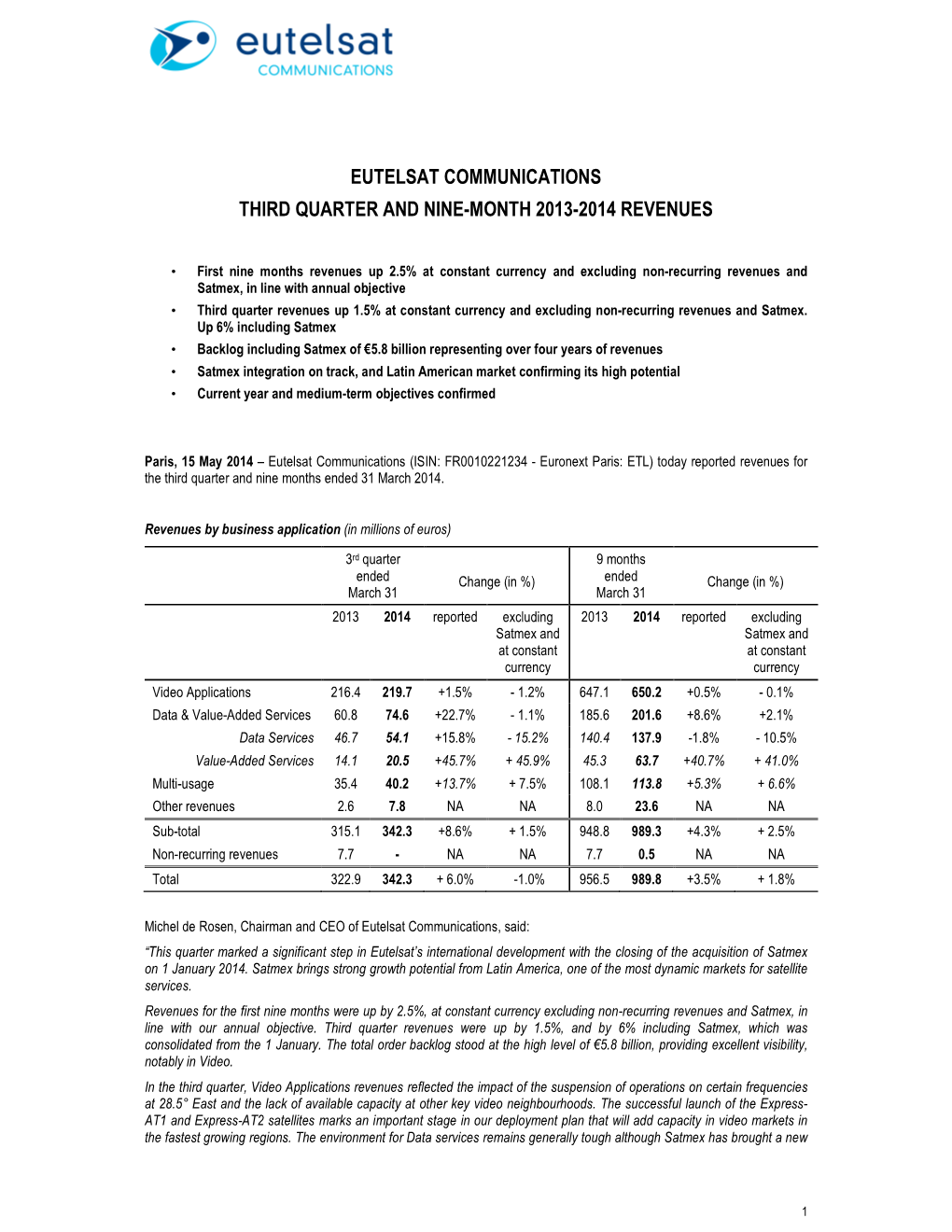 Eutelsat Communications Third Quarter and Nine-Month 2013-2014 Revenues