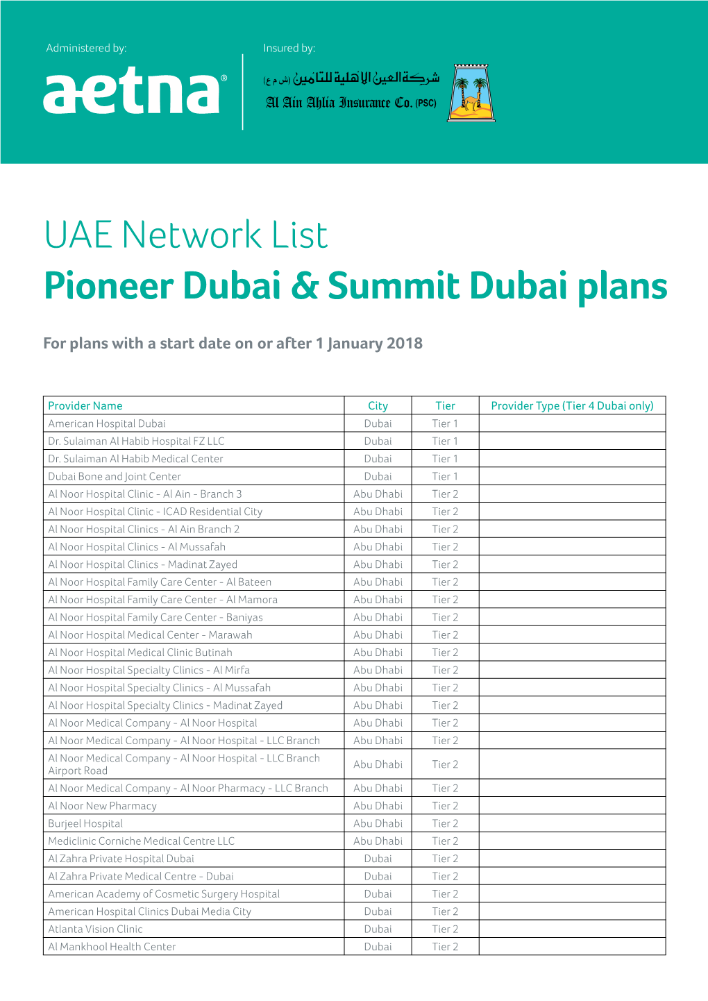 UAE Network List Pioneer Dubai & Summit Dubai Plans