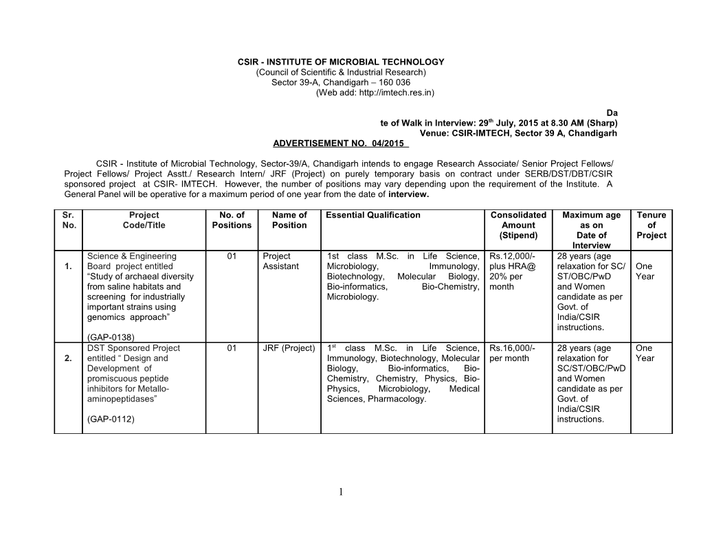 Csir - Institute Of Microbial Technology