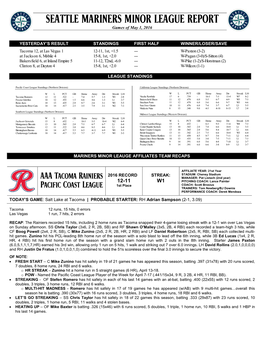 05.02.16 Mariners Minor League Report