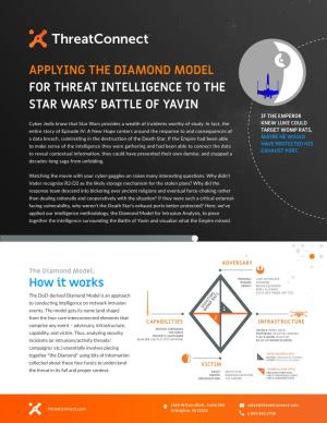 Applying the Diamond Model for Threat Intelligence to the Star Wars' Battle of Yavin